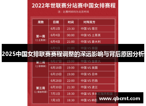 2025中国女排联赛赛程调整的深远影响与背后原因分析