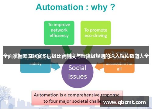 全面掌握欧国联赛多层级比赛制度与晋降级规则的深入解读指南大全 全面掌握欧国联赛多层级比赛制度与晋降级规则的深入解读指南大全