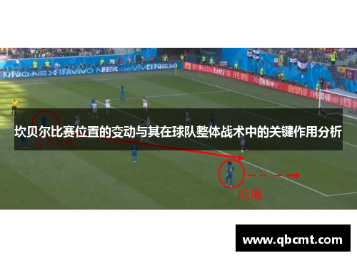 坎贝尔比赛位置的变动与其在球队整体战术中的关键作用分析