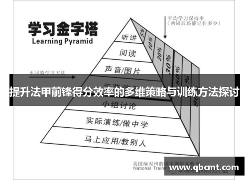 提升法甲前锋得分效率的多维策略与训练方法探讨