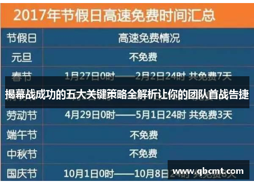 揭幕战成功的五大关键策略全解析让你的团队首战告捷